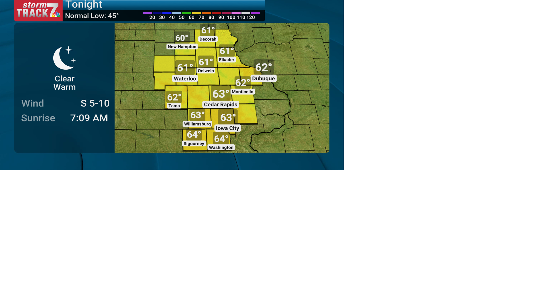 TRACKING: A hot and windy weekend | Forecast | kwwl.com