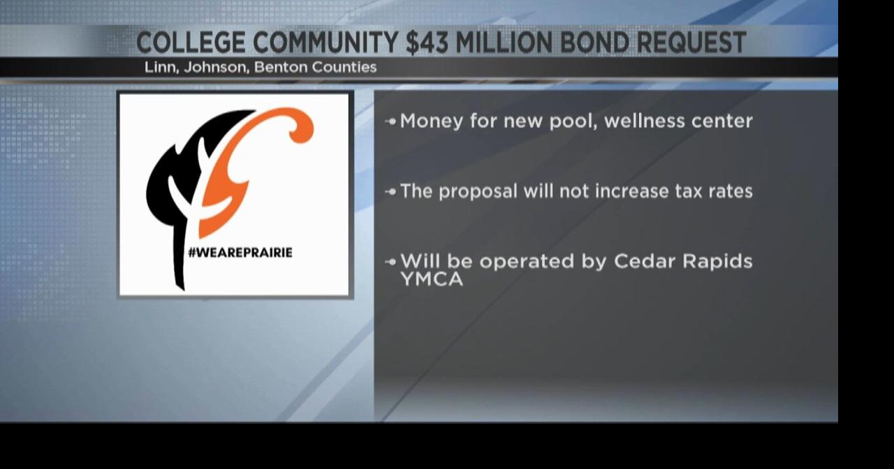 college-community-school-district-putting-43-million-bond-on-the