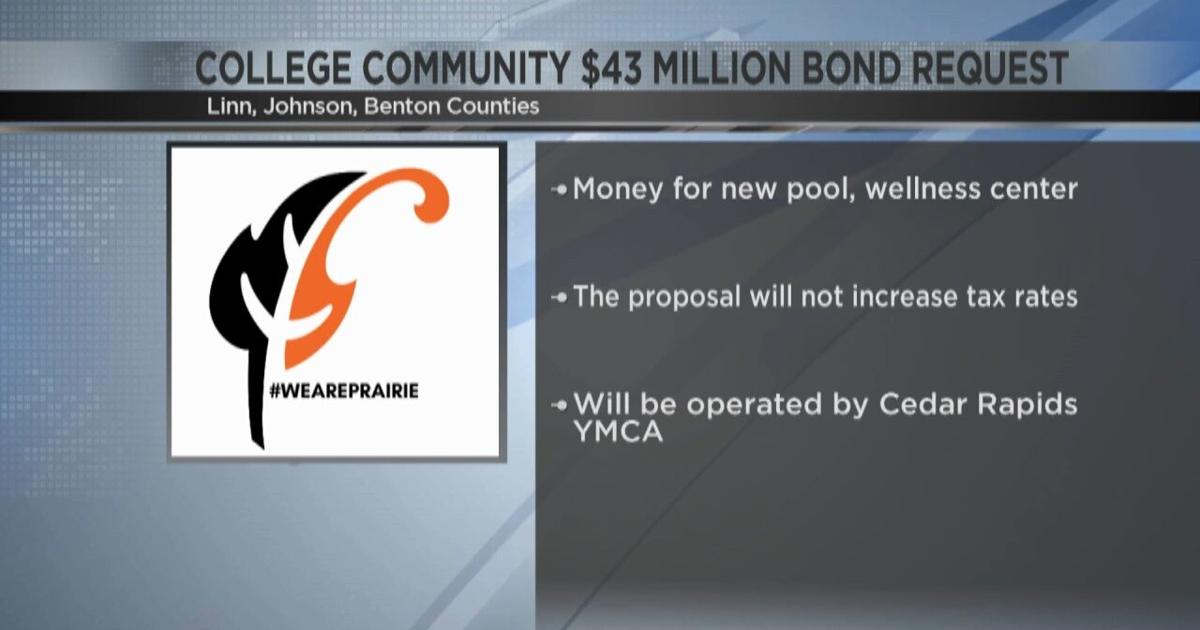 College Community School District Putting 43 Million Bond On The college-community-school-district-putting-43-million-bond-on-the