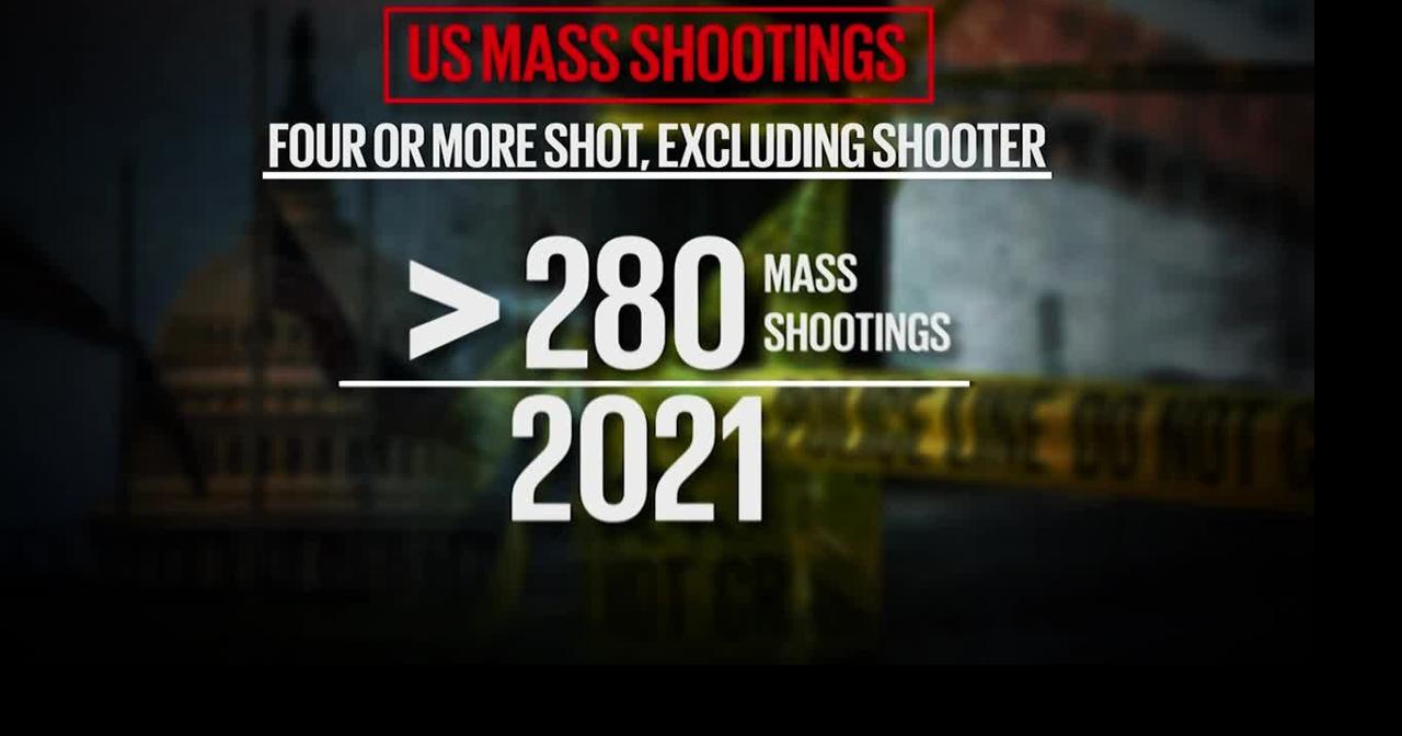 Halfway through 2021, the US has seen more than 280 mass shootings ...