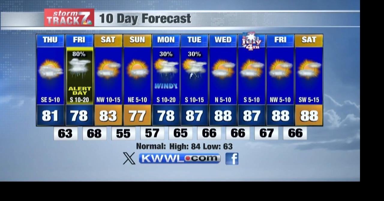 Wednesday Evening Forecast 6/26/24 | | kwwl.com