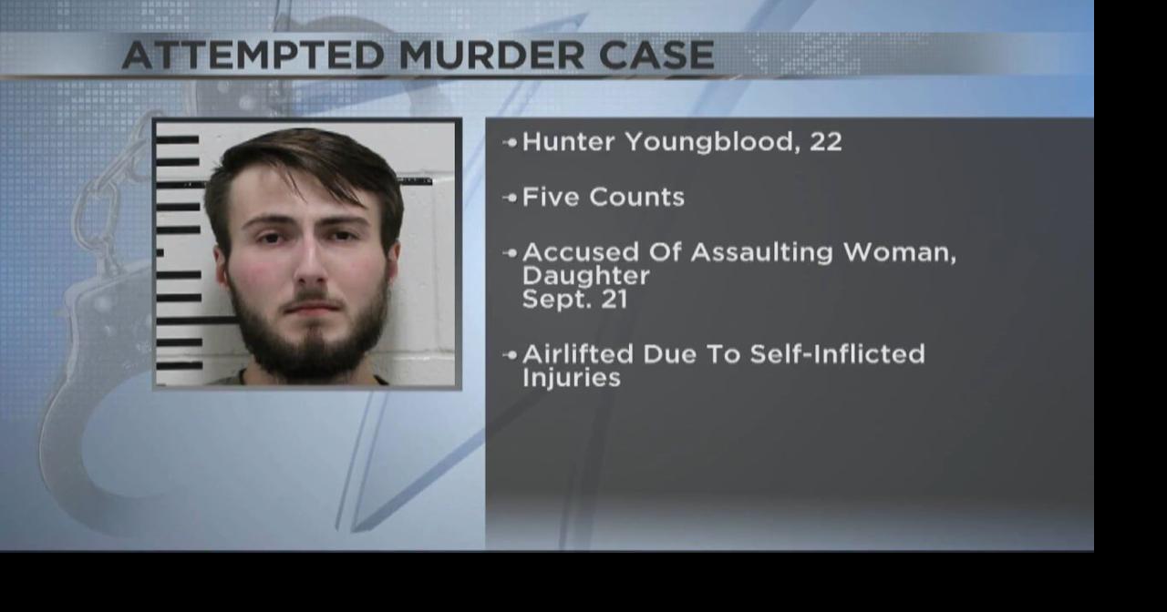 Man with warrant for his arrest turns himself in | Crime & Courts ...