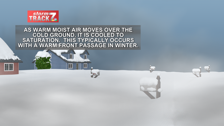 Weather Wonders Advection vs Radiation Fog Schnack's Weather Blog