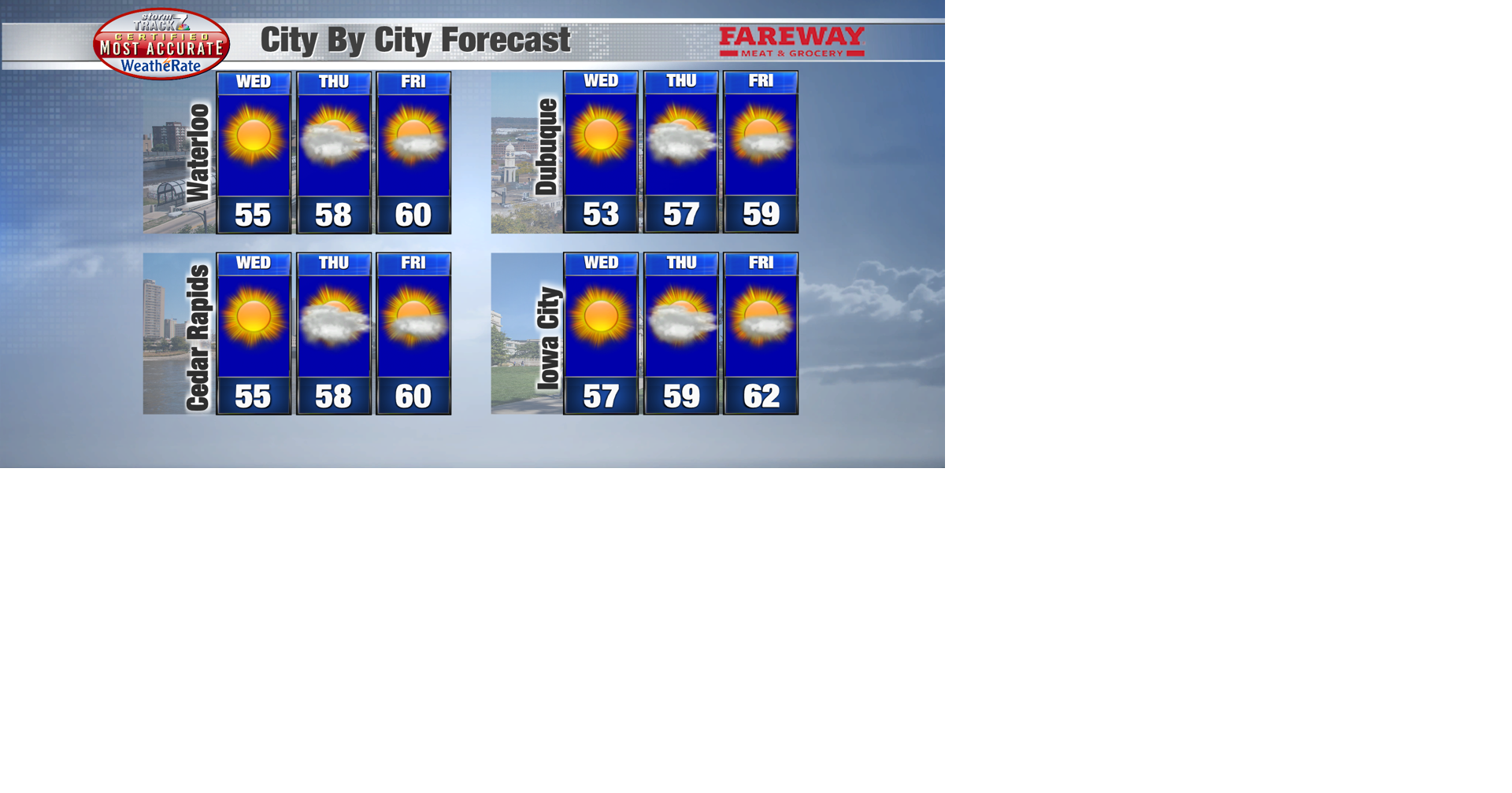 TRACKING: Sunny and seasonable | Weather | kwwl.com