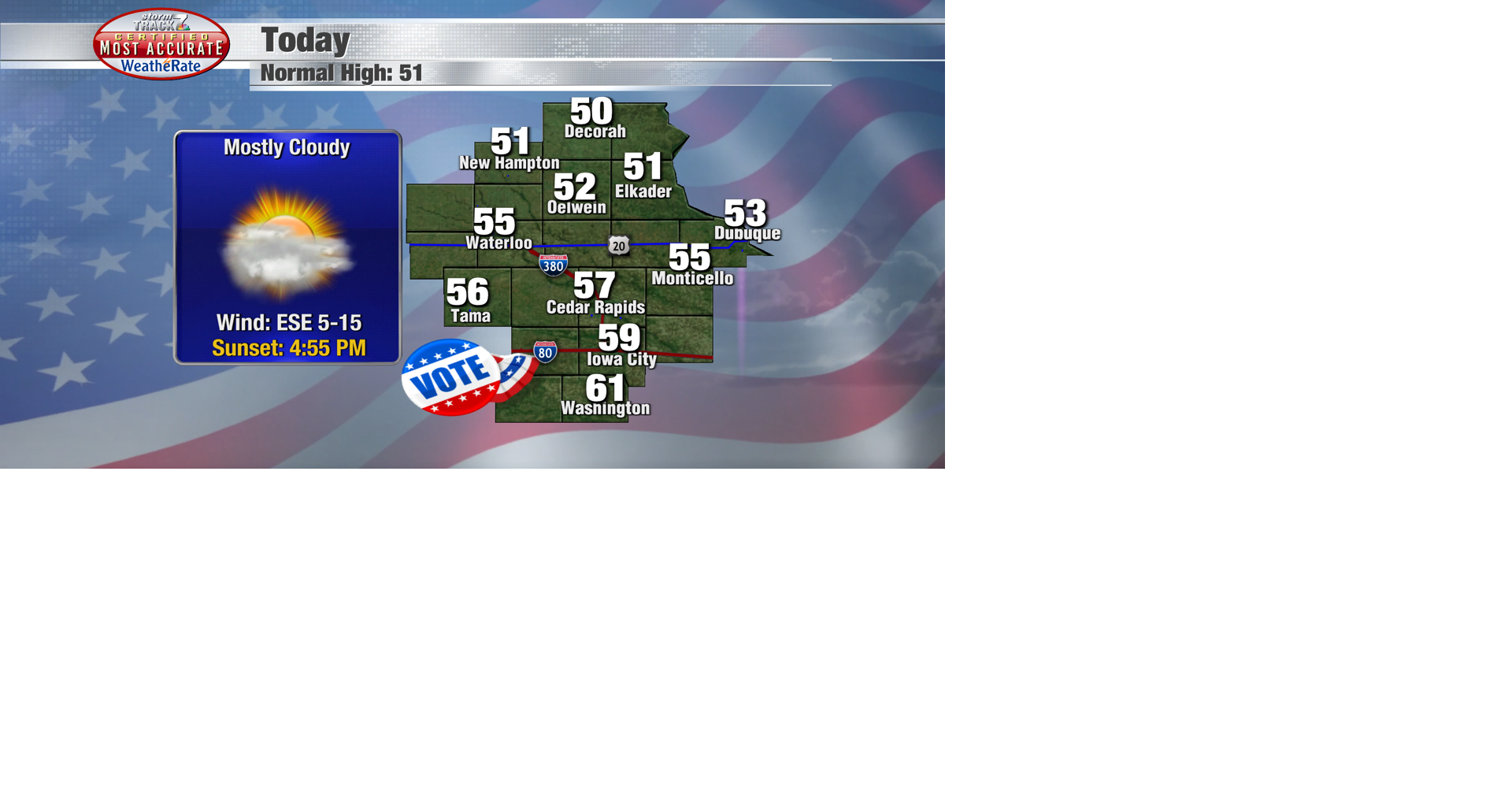DMA Forecast Today NEW.png