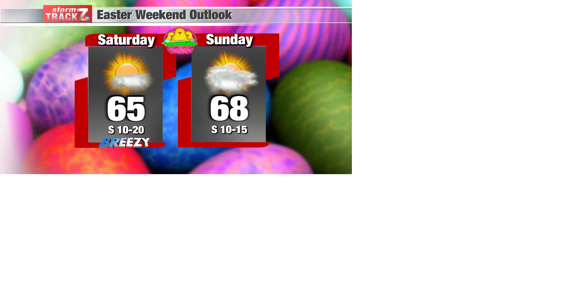 TRACKING: Warmer and Dry Days Ahead | Forecast | kwwl.com