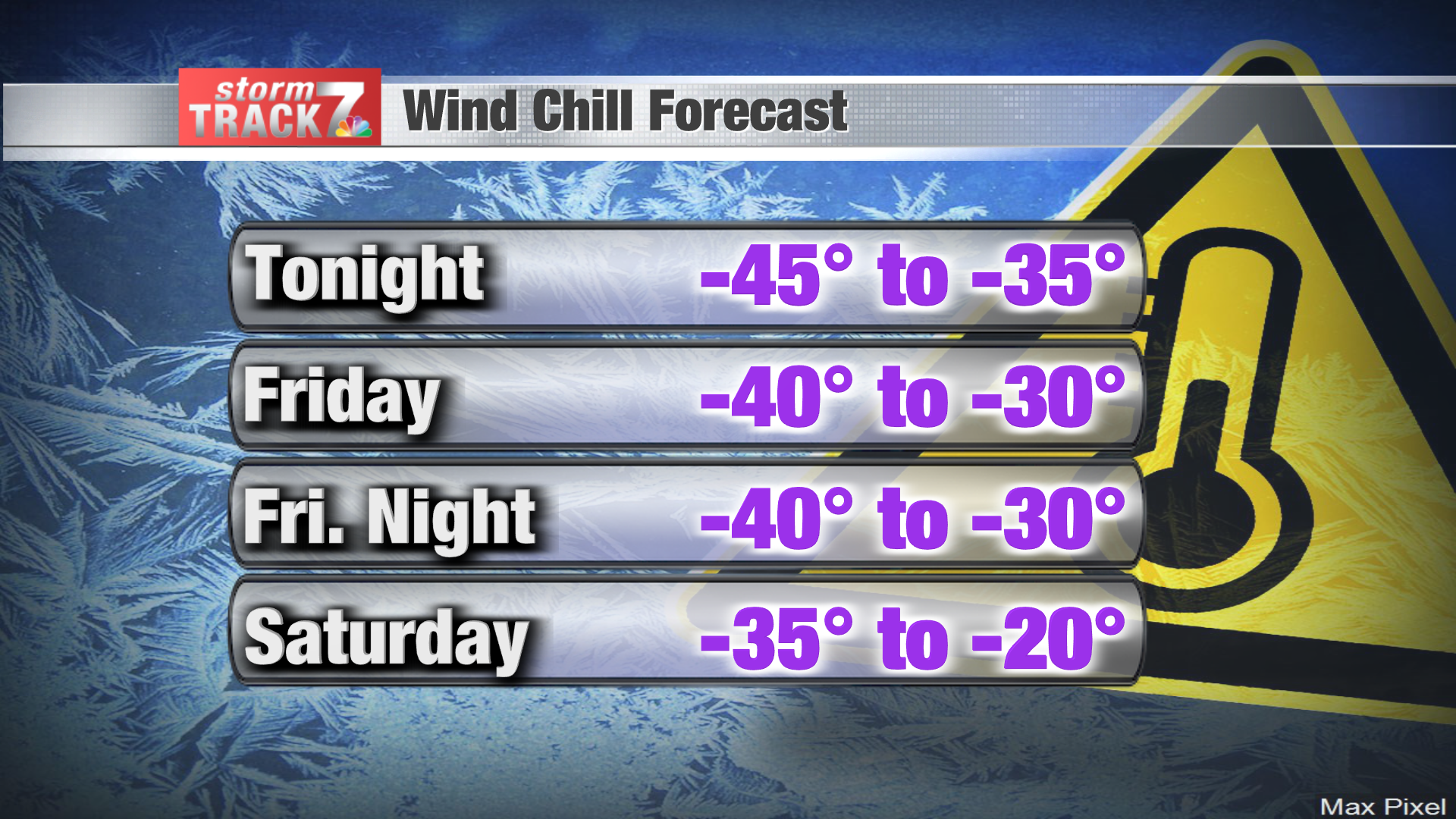 TRACKING: Dangerous Wind Chills And Blowing Snow | Forecast | Kwwl.com