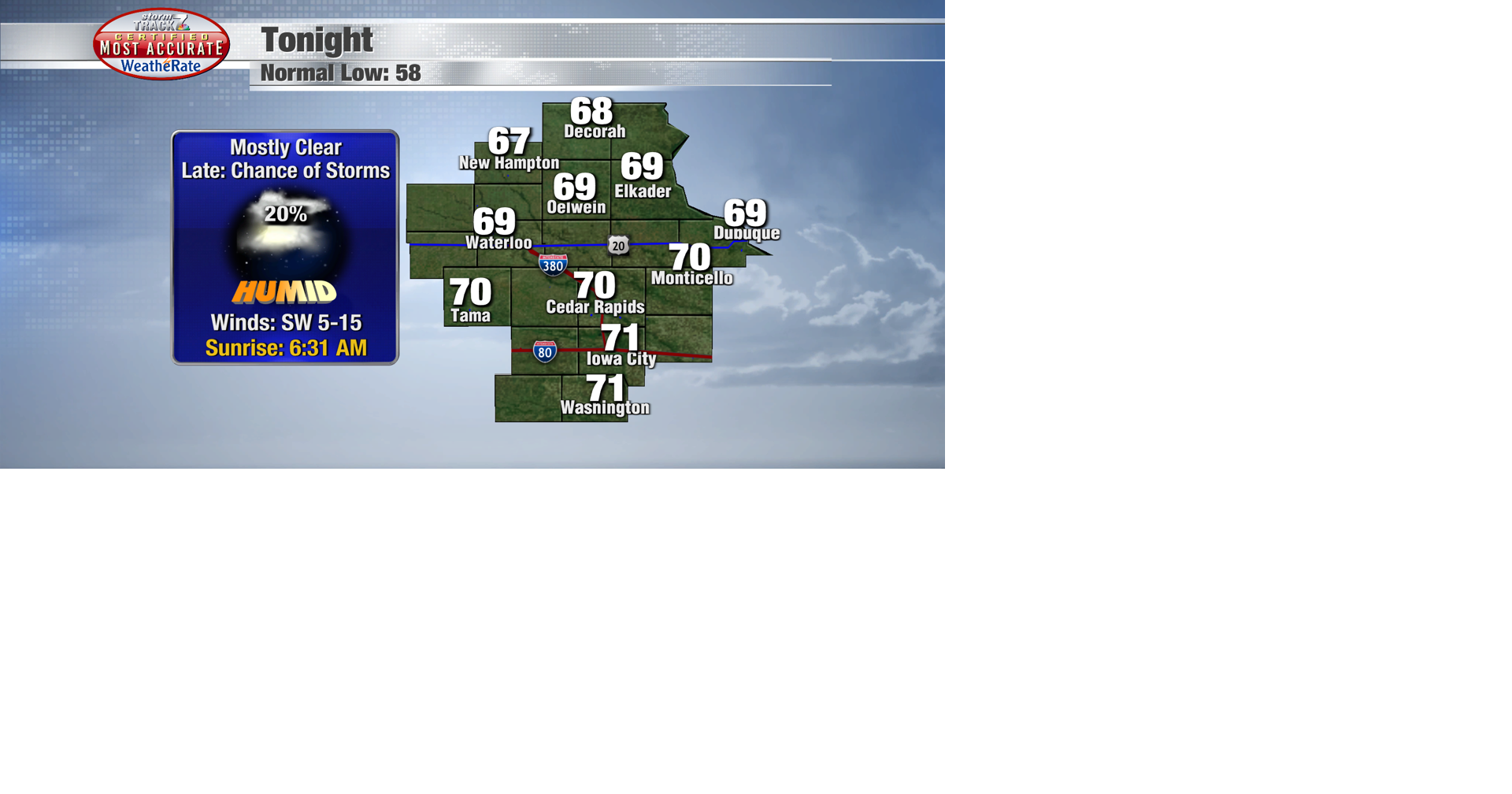 TRACKING: Chance for a few storms tonight and Monday | Forecast | kwwl.com