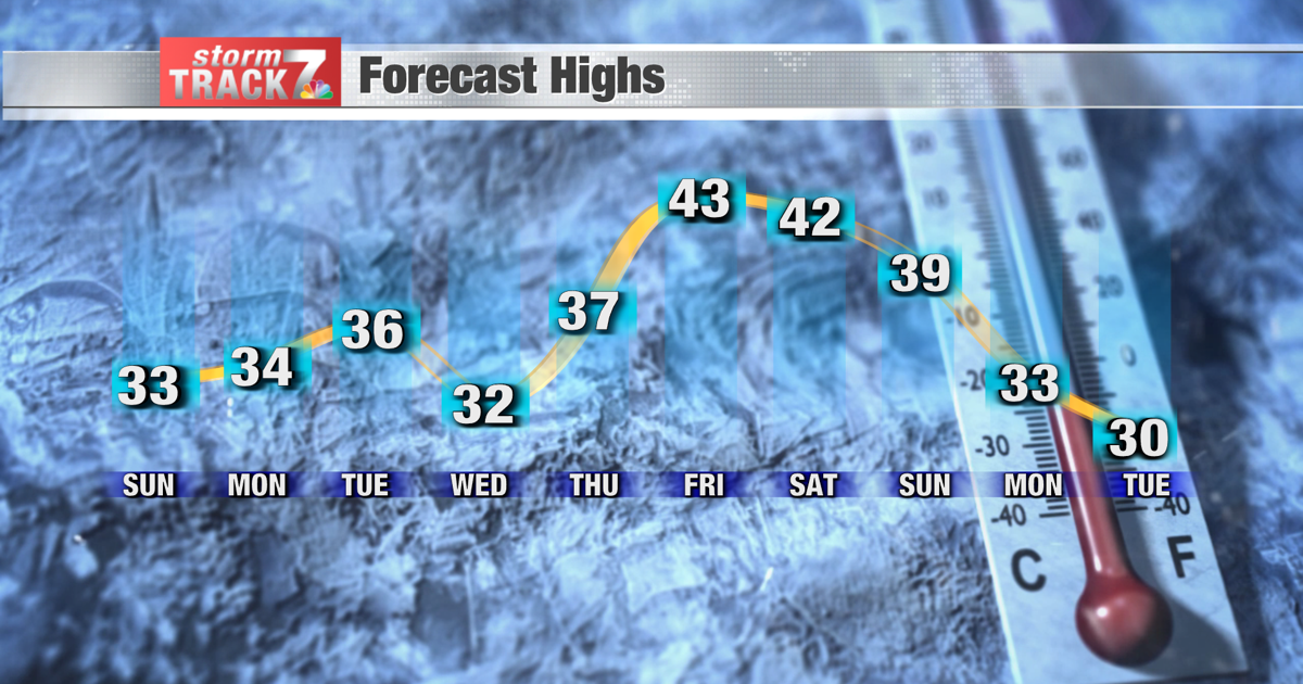 How Cold Tomorrow TRACKING: Not as cold tomorrow | Forecast | kwwl.com