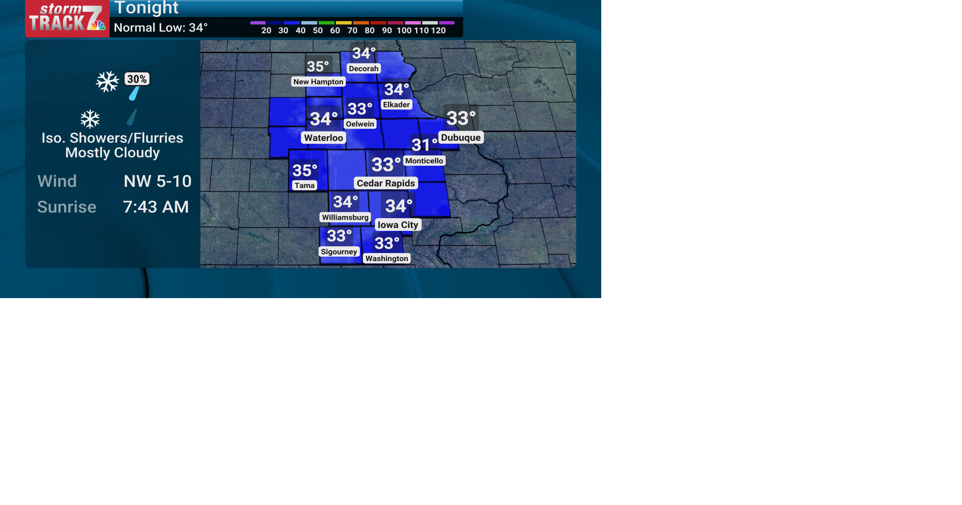 TRACKING: A few showers and flurries | Forecast | kwwl.com