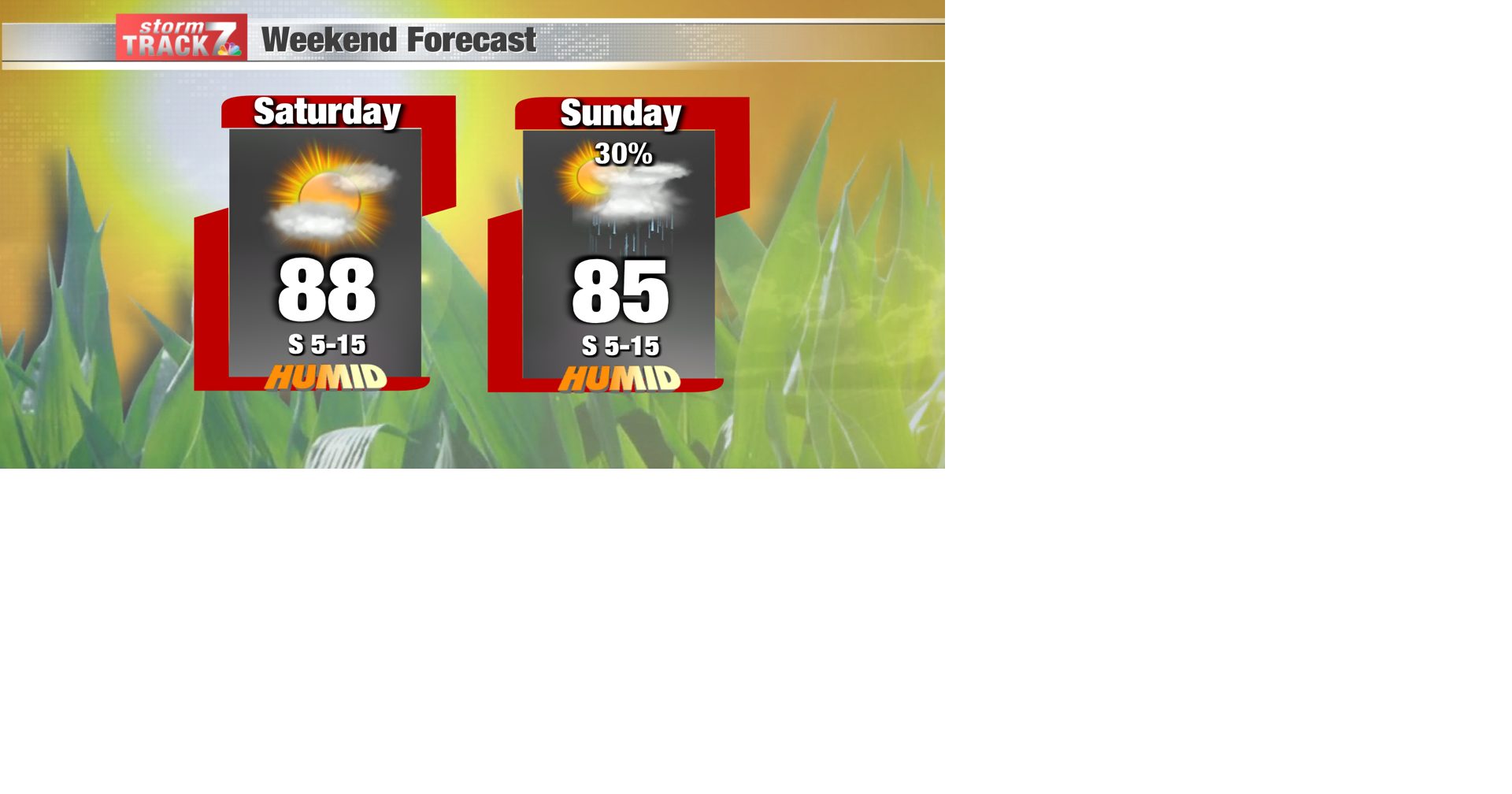 TRACKING: A warm and muggy weekend | Forecast | kwwl.com