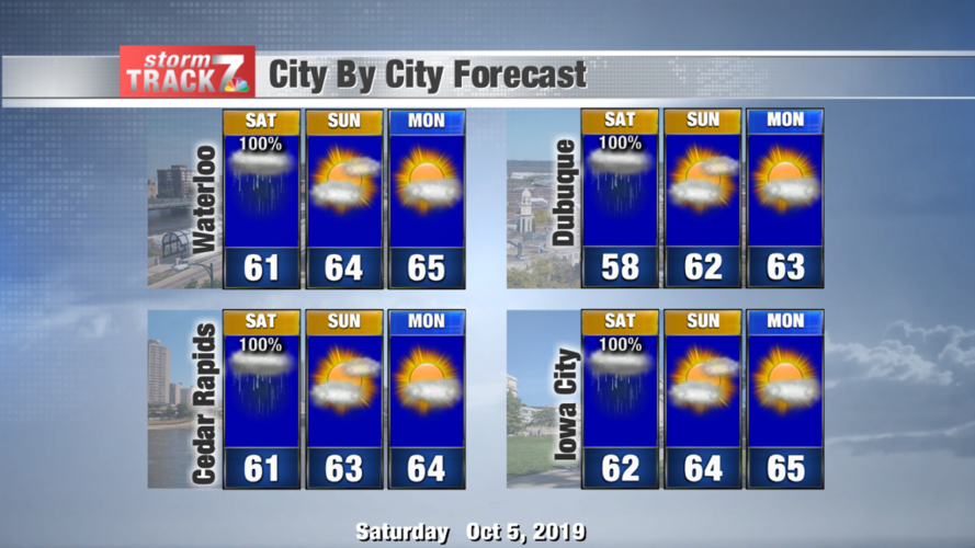TRACKING: Rain chances through the weekend | Archive | kwwl.com
