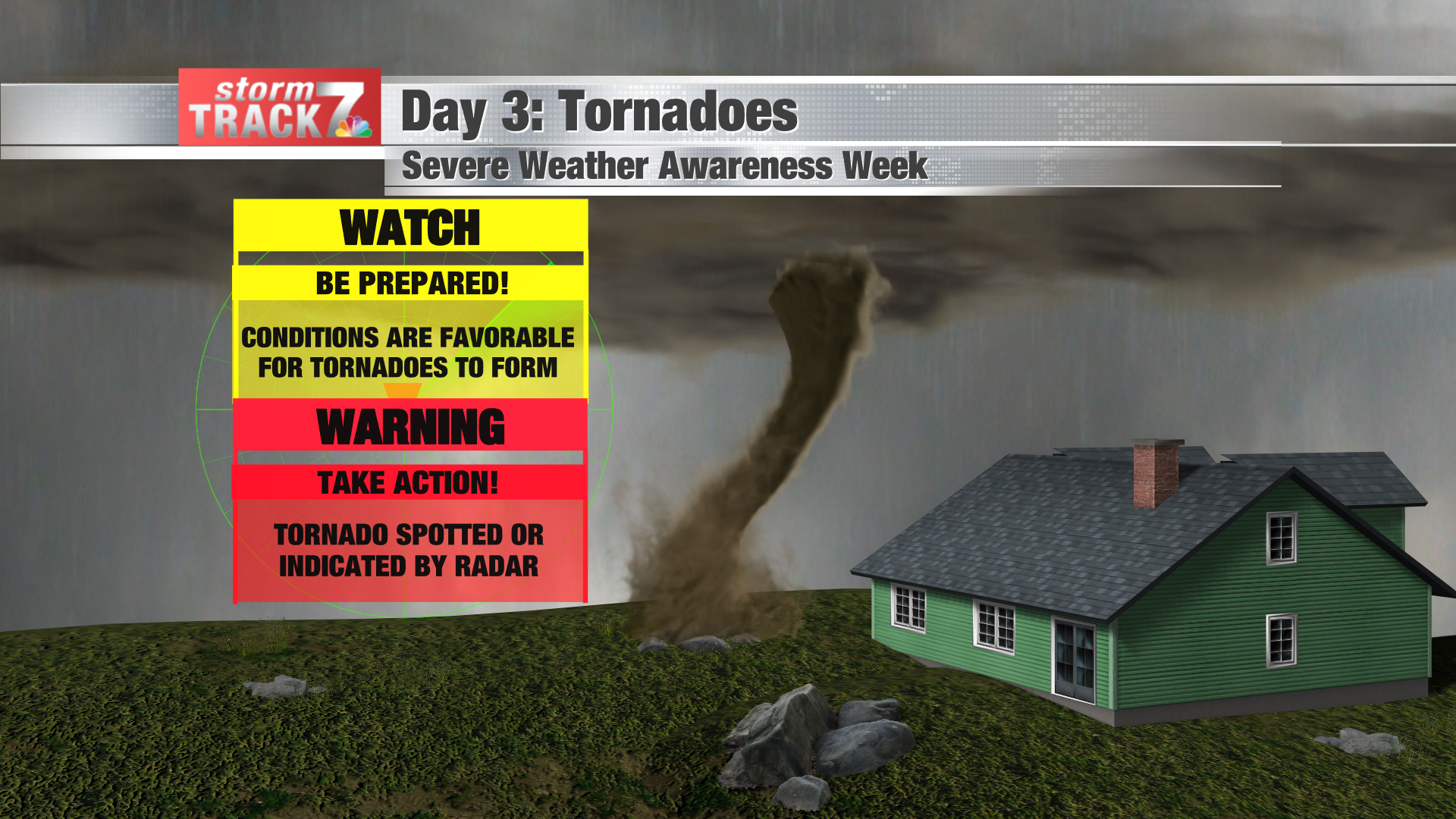 Weather Wonders: Severe Weather Awareness Week | Schnack's Weather Blog ...