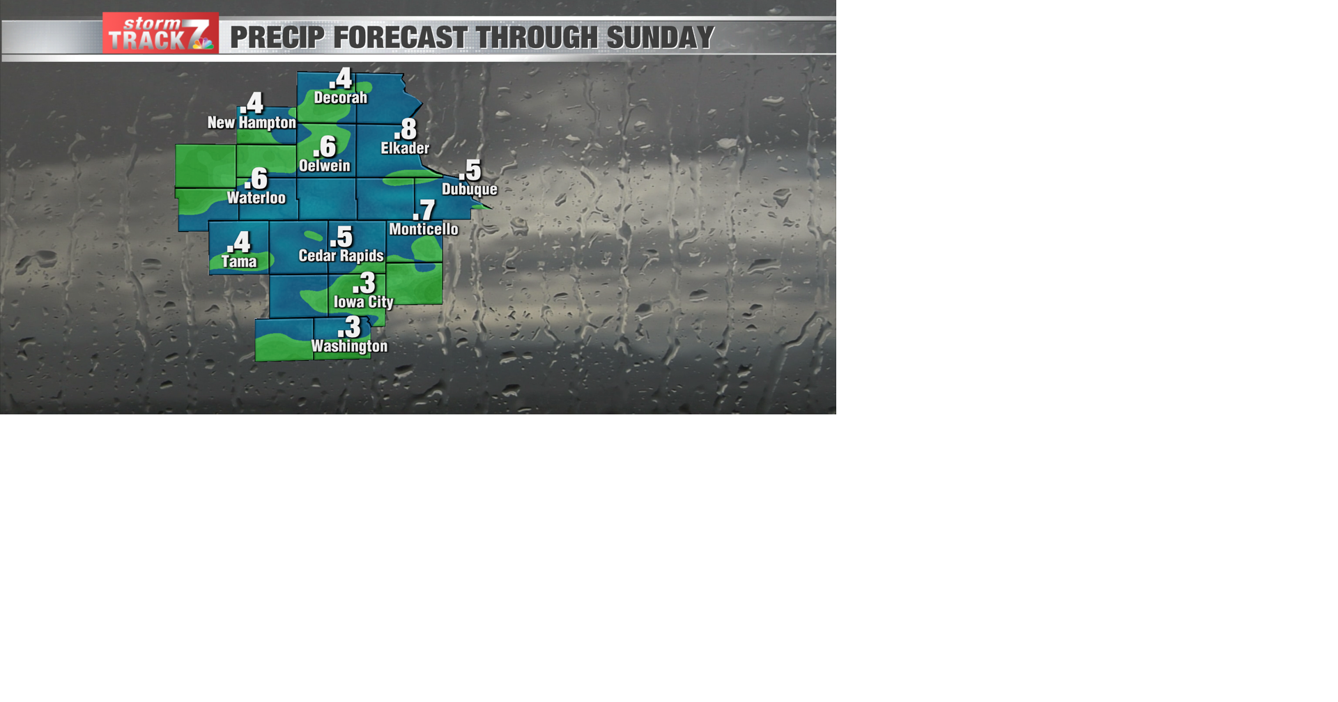 TRACKING: Rain chances through the weekend | Forecast | kwwl.com
