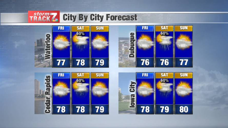 TRACKING: Rain Chances into the Weekend | Archive | kwwl.com