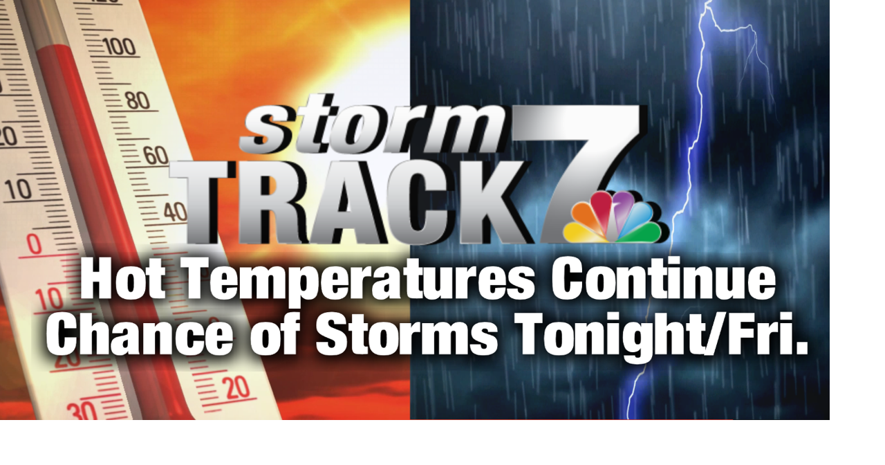 TRACKING: Hot and humid once again; Storm chances return | Archive ...