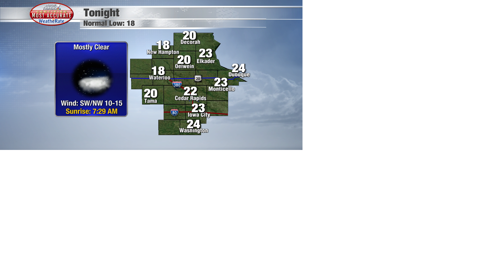 TRACKING: Dry and warmer weather ahead | Forecast | kwwl.com