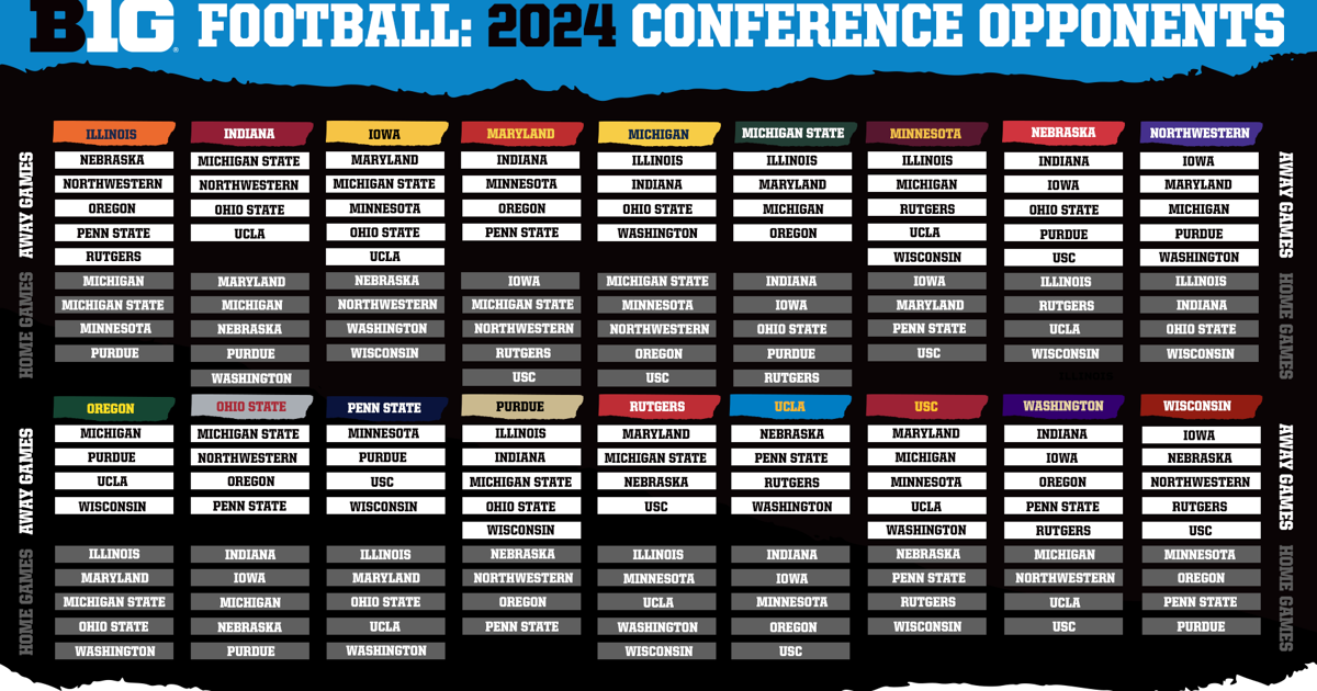 Big Ten 2025 Schedule