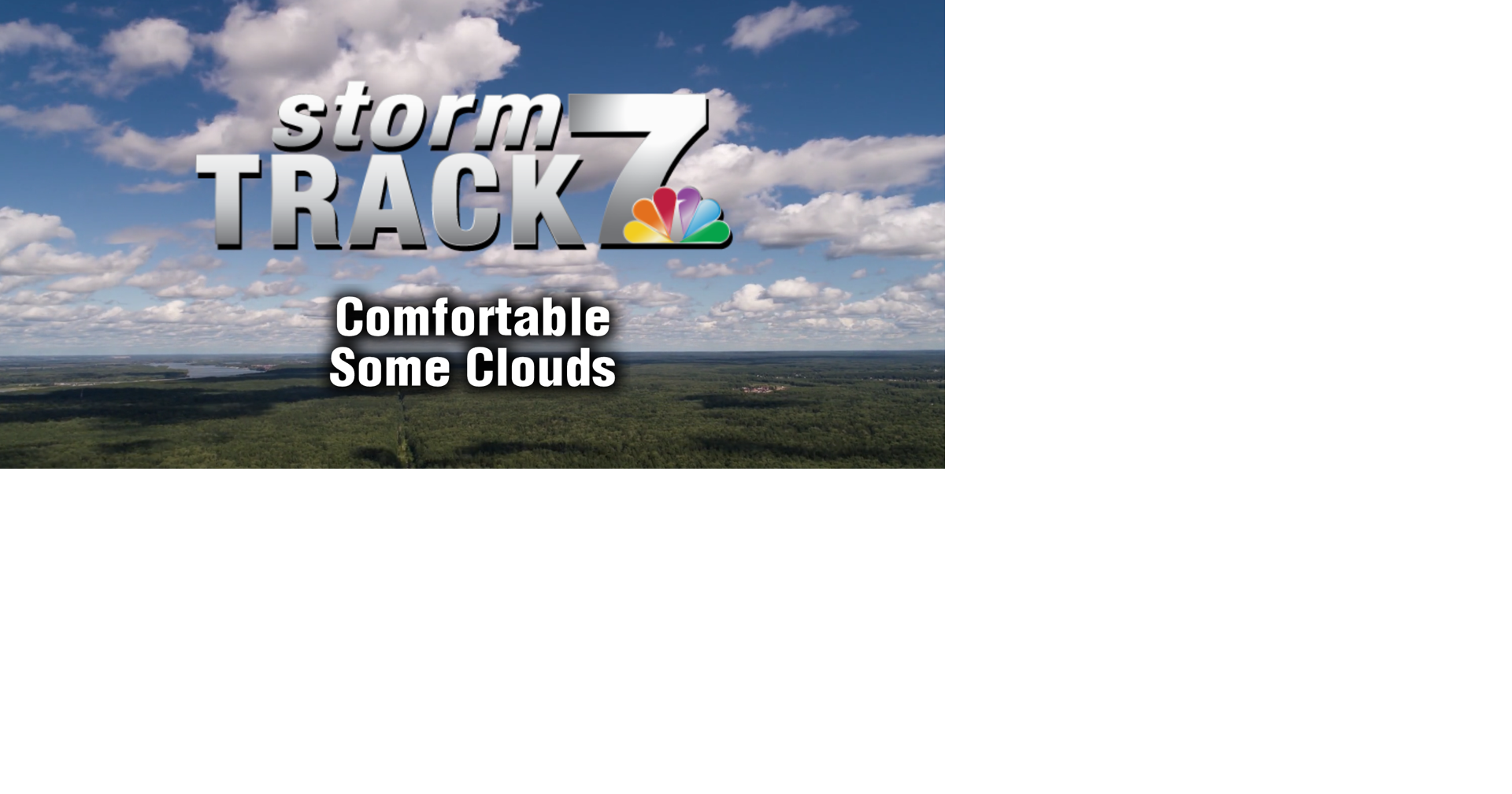 TRACKING: A pleasant start to the work week | Archive | kwwl.com