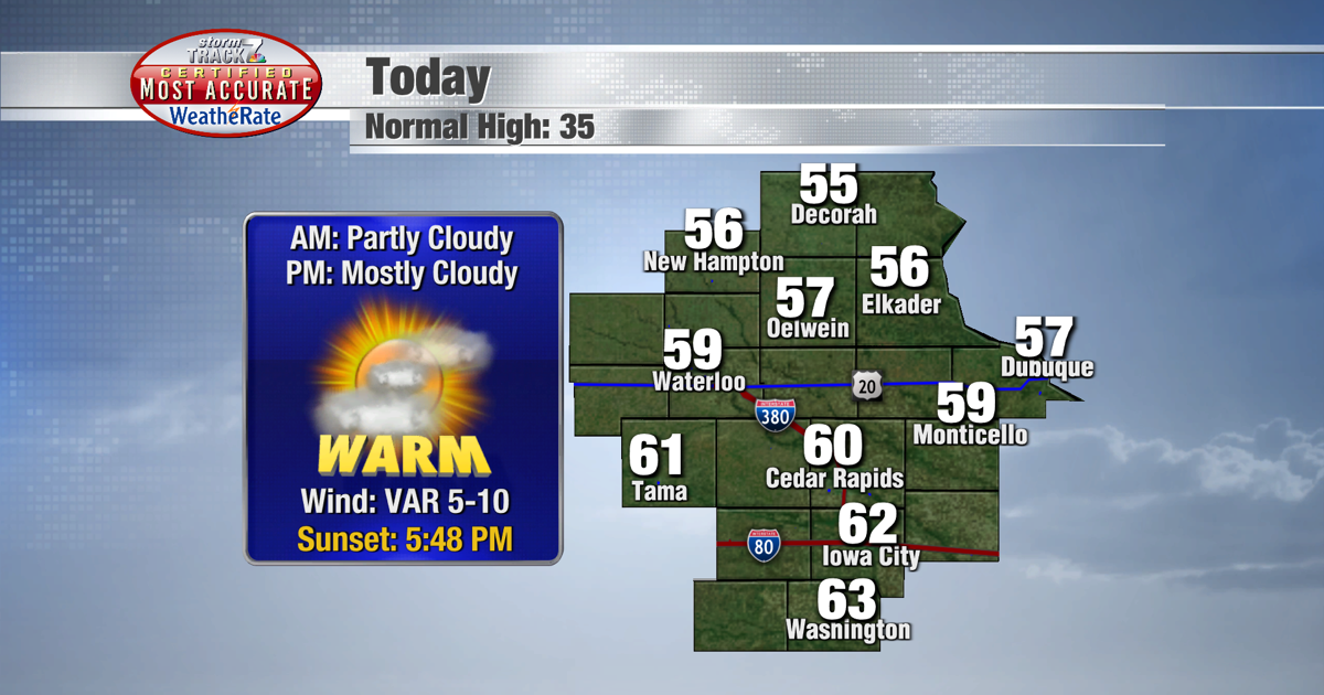 TRACKING: Spring-like weather continues | Forecast | kwwl.com