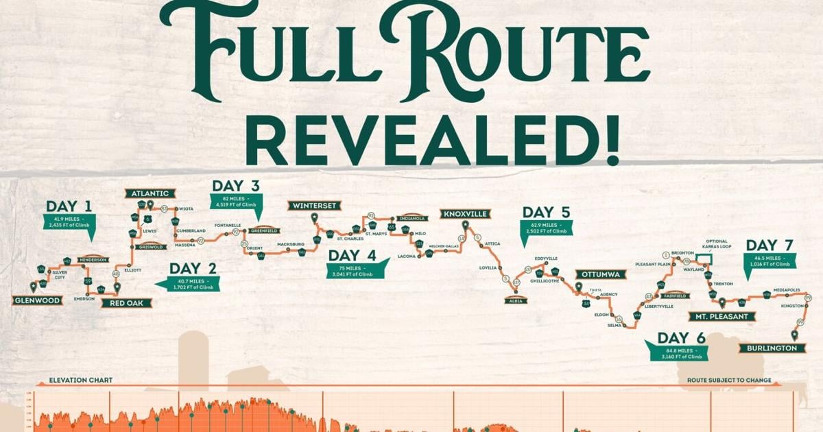 Full 2025 RAGBRAI route unveiled News