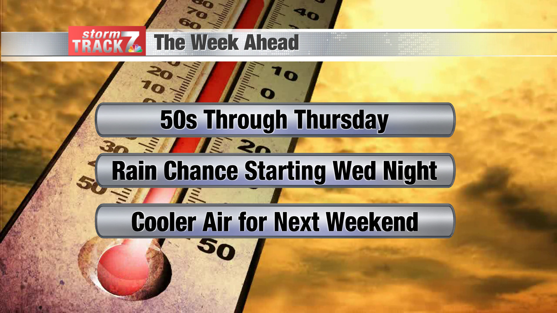 TRACKING: Warmer Air To Start The Week | Forecast | Kwwl.com