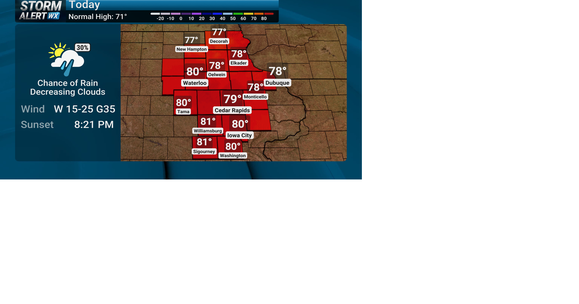 TRACKING: Warm and windy with a few showers today | Forecast | kwwl.com