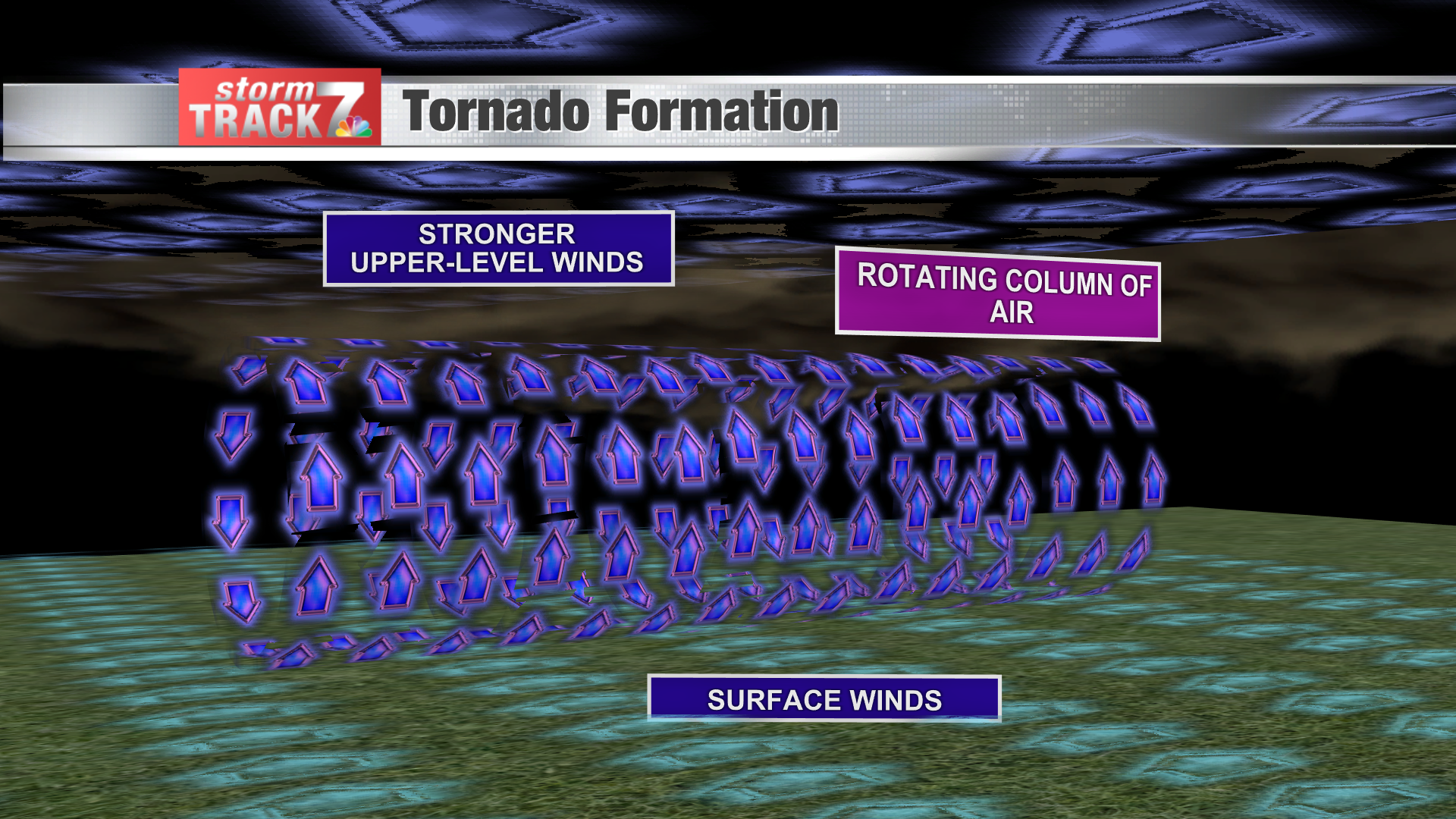 Severe Weather Awareness Week Day 3: Tornadoes | Schnack's Weather Blog ...