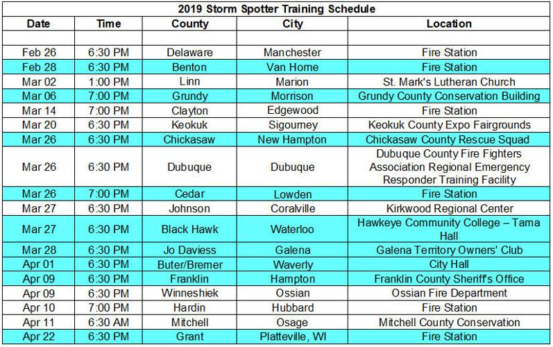 Storm Spotter Training Schedule | Schnack's Weather Blog | kwwl.com