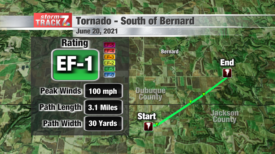 EF1 tornado causes damage in Dubuque County Sunday evening Schnack's
