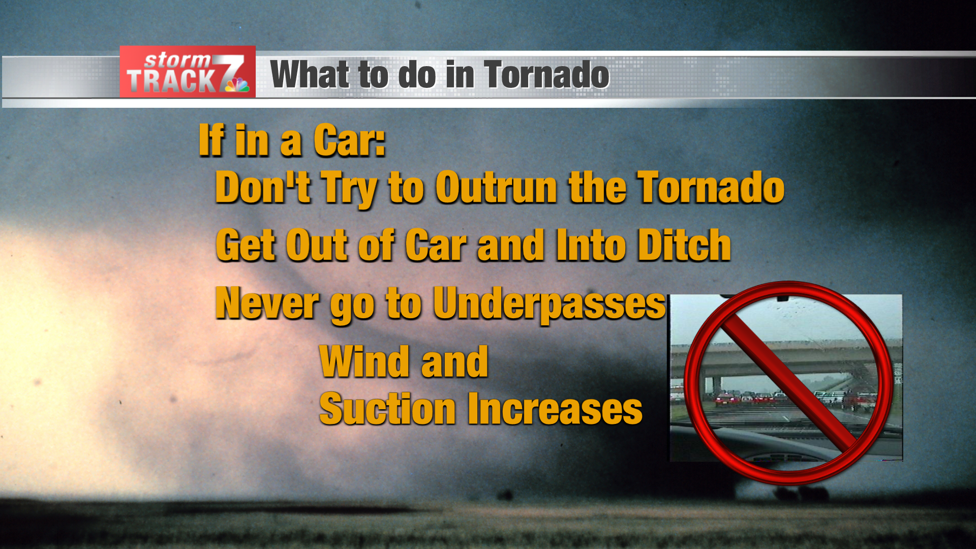 Weather Wonders: Severe Weather Awareness Week | Schnack's Weather Blog ...