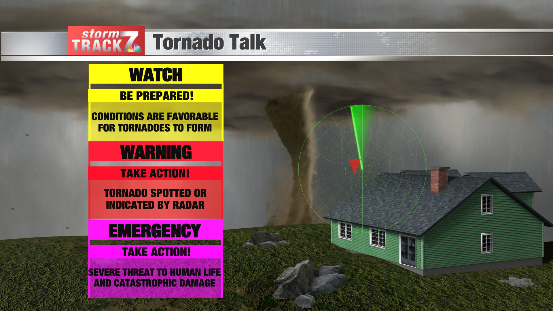 Severe Weather Awareness Week Day 3: Tornadoes | Schnack's Weather Blog ...