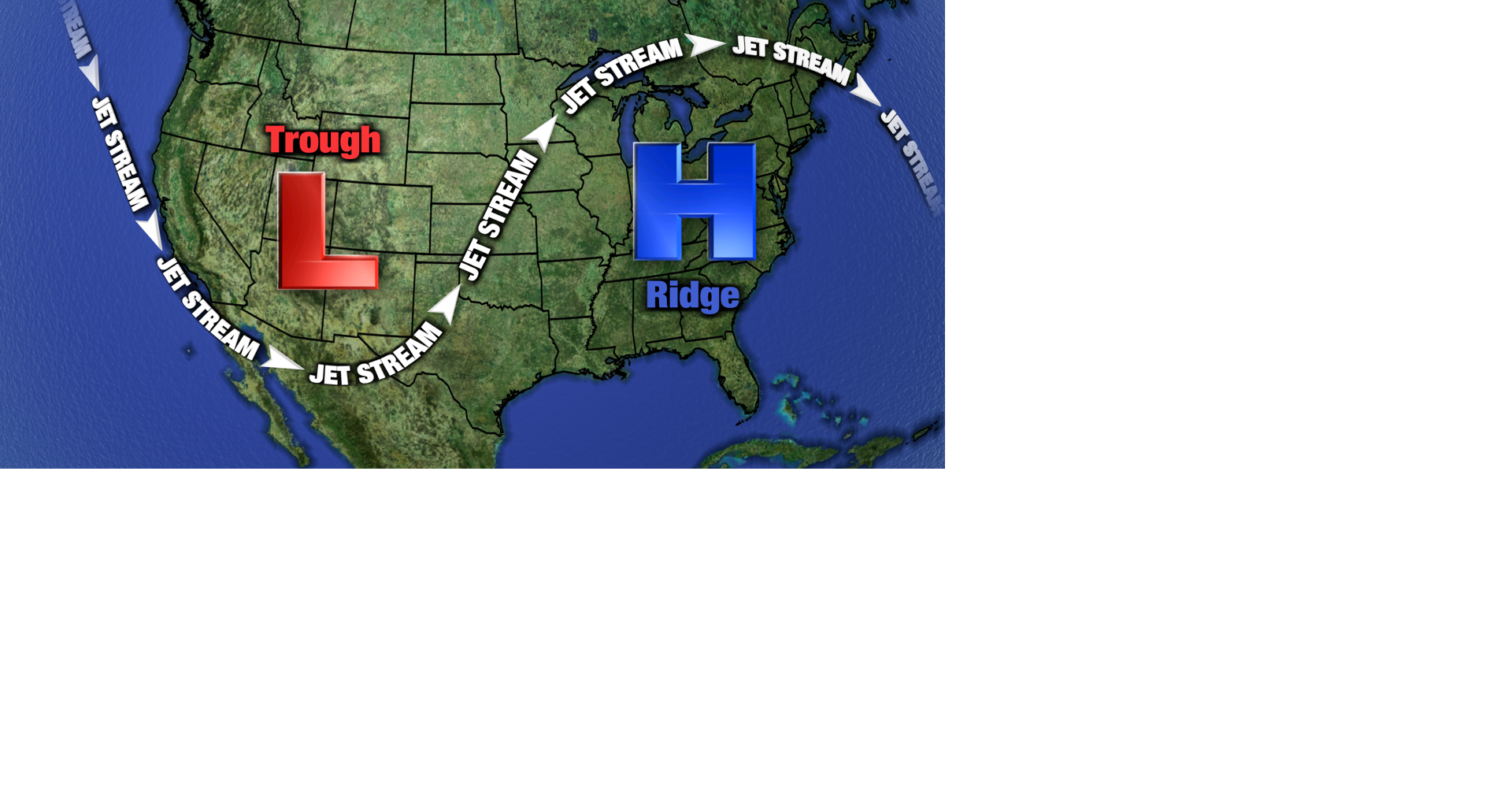 Weather Wonders: The basic weather patterns | Schnack's Weather Blog ...