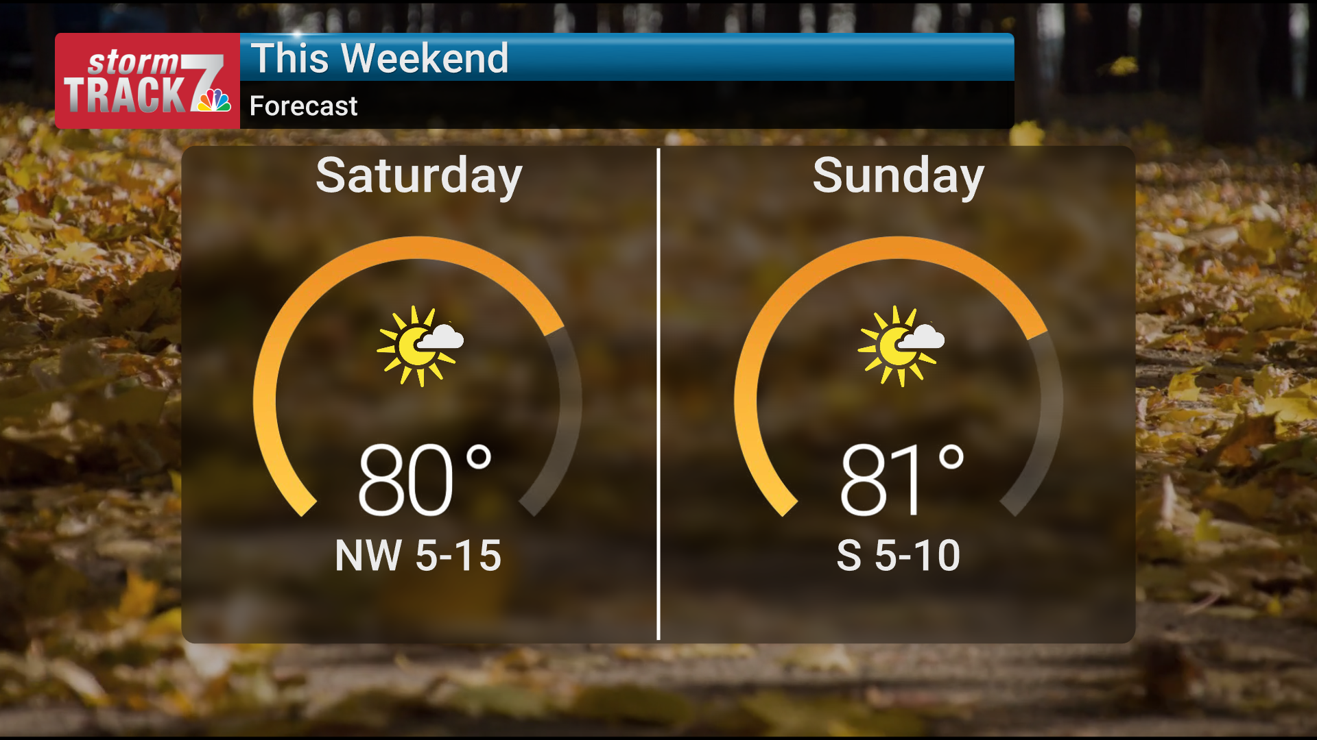 Mark Woodley's weather rant | Weather | kwwl.com