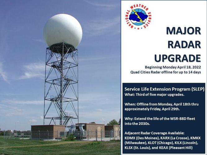 Weather Wonders NWS Quad Cities Radar Upgrade Schnack's Weather Blog