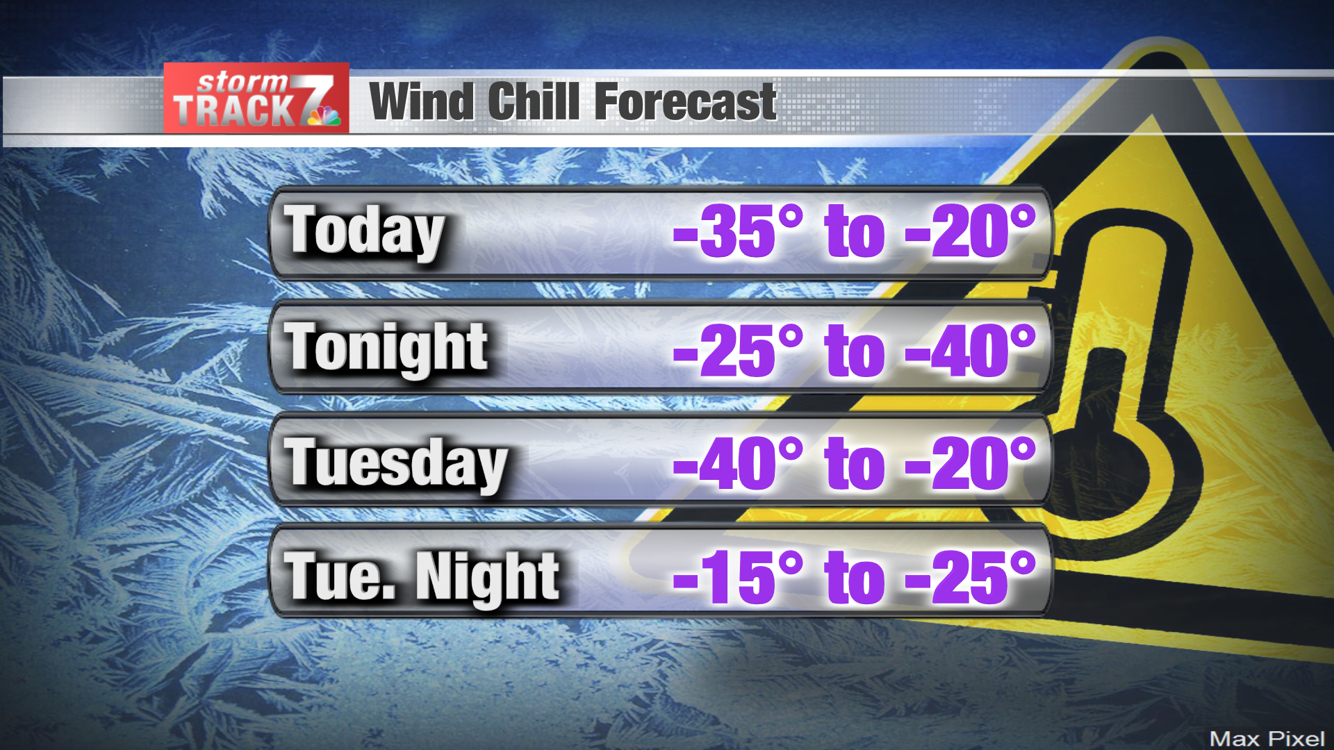 TRACKING: The Dangerous Cold Continues Today | Forecast | Kwwl.com