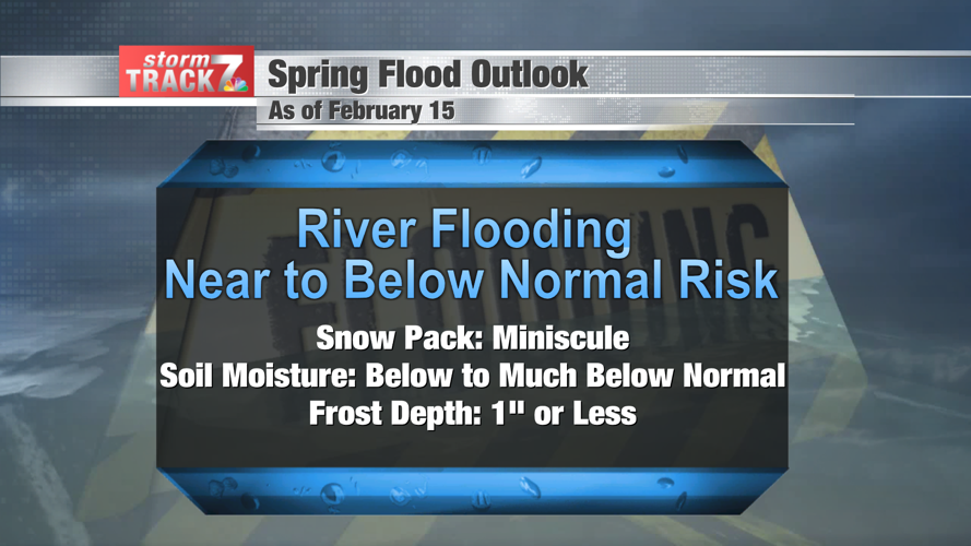 2024 Spring flood outlook First of three updates Schnack's Weather