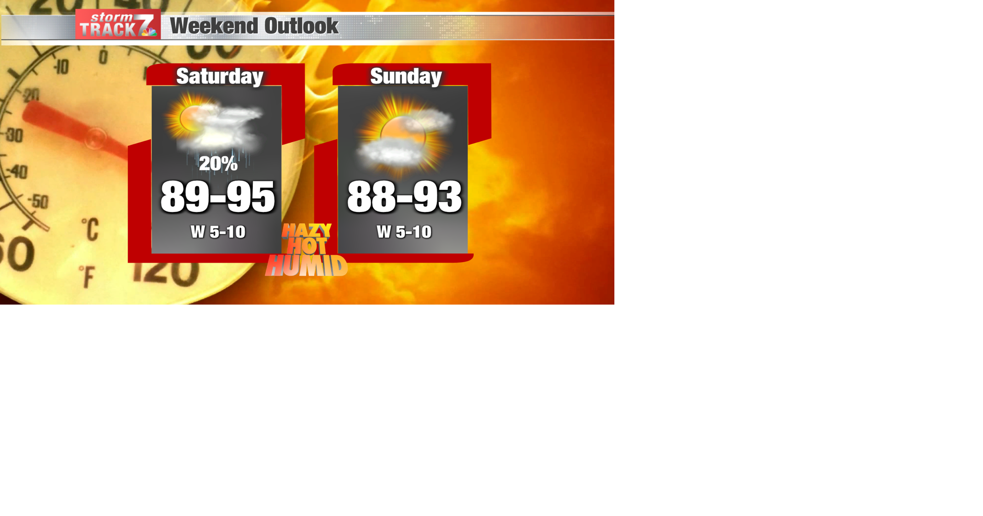 TRACKING: Dangerous Heat | Archive | kwwl.com