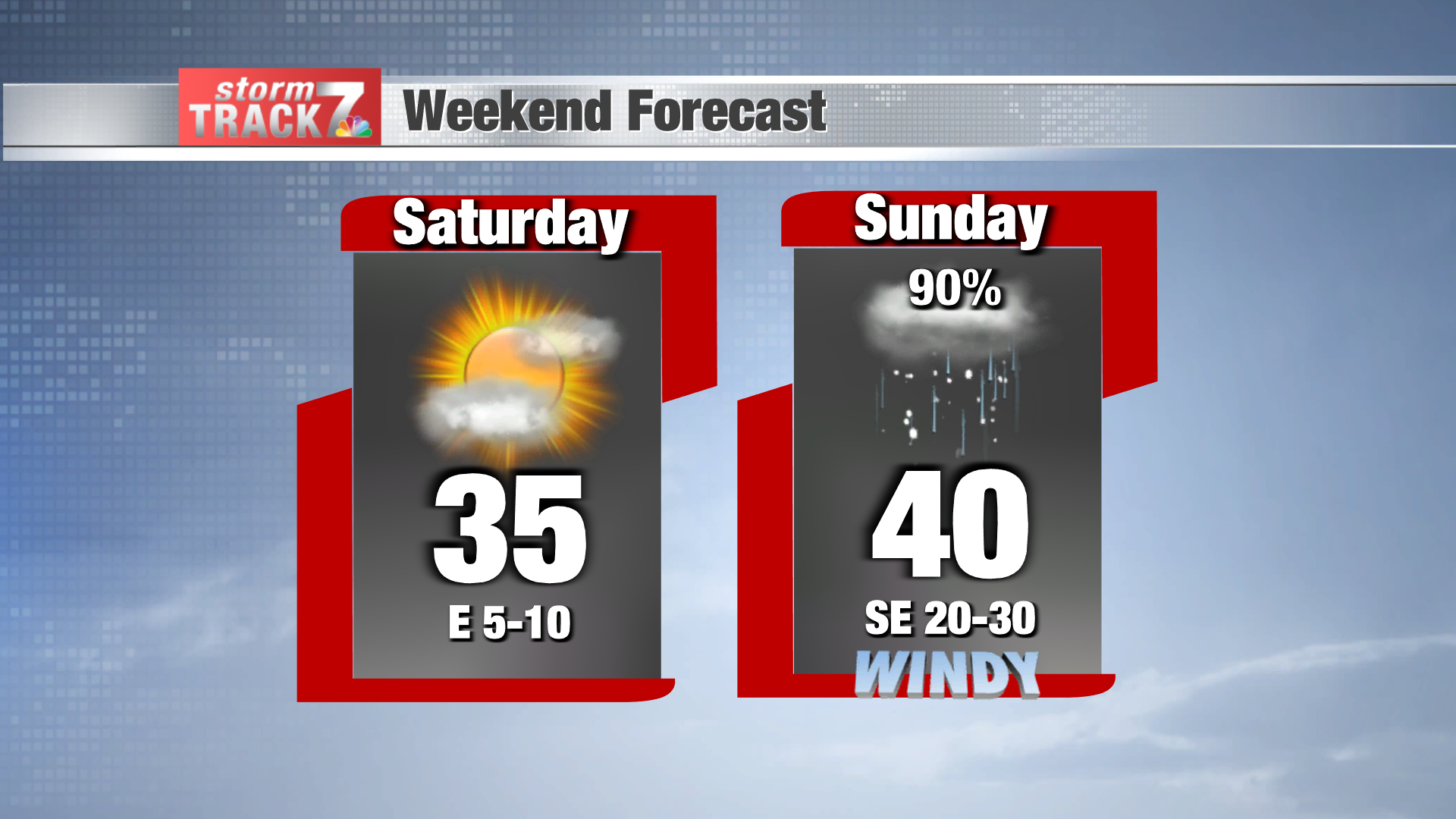 TRACKING: Snow Then Possible Strong To Severe Storms | Forecast | Kwwl.com