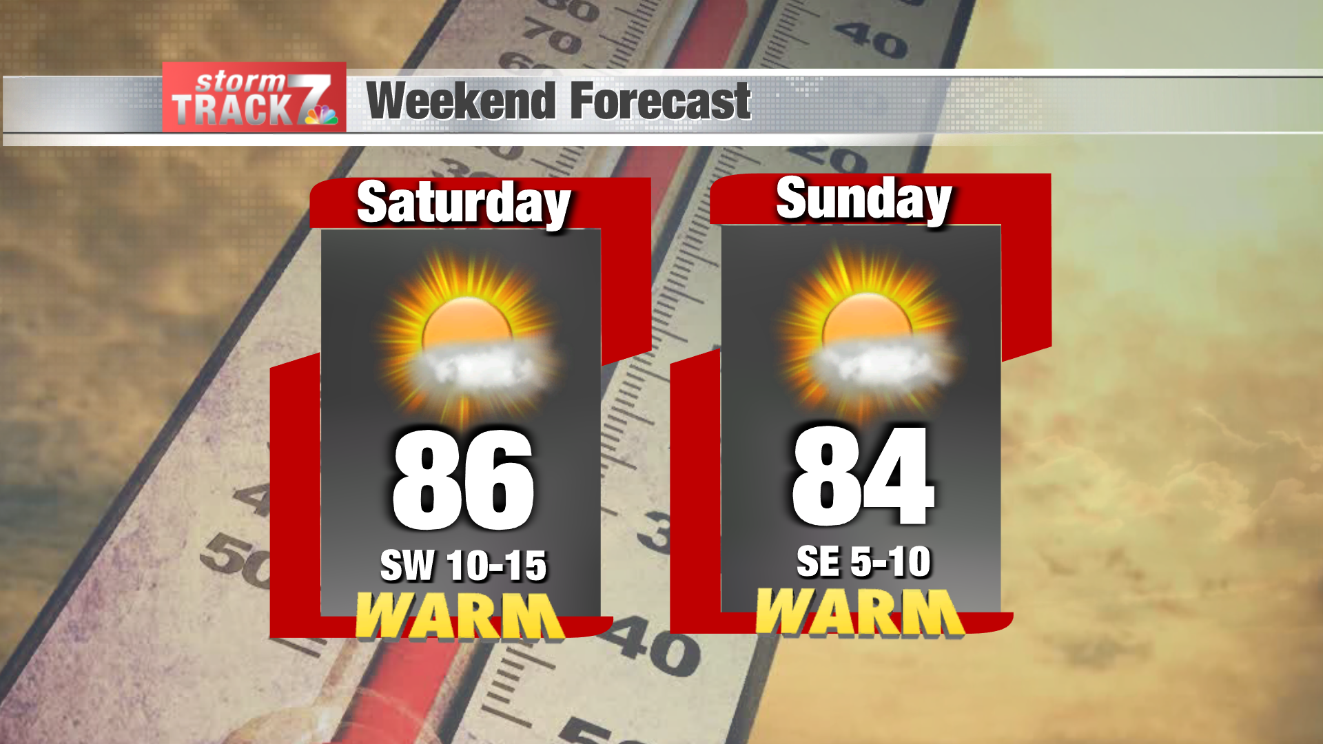 TRACKING: A Warm Weekend | Forecast | Kwwl.com