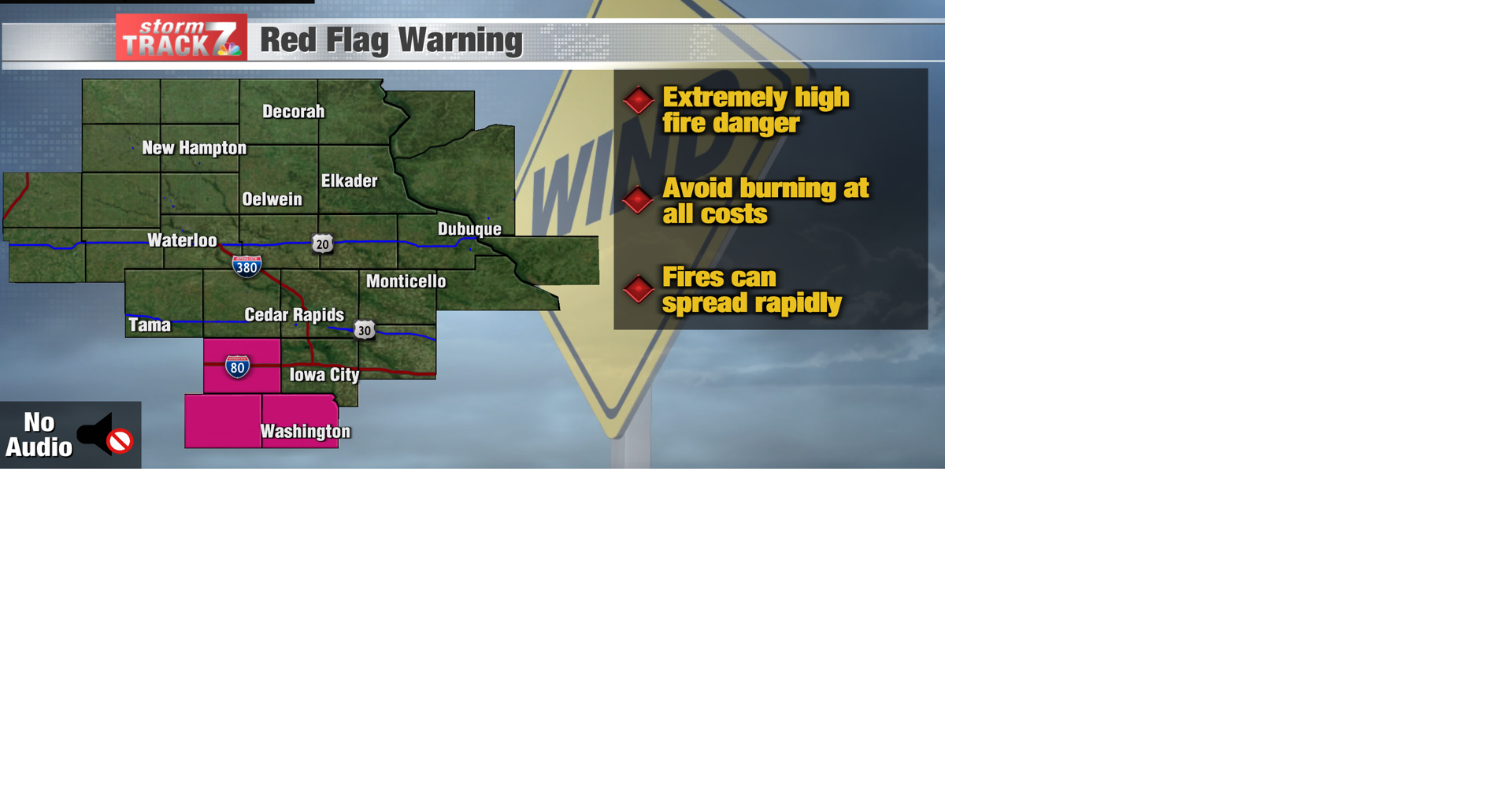 TRACKING Red Flag Warning Forecast