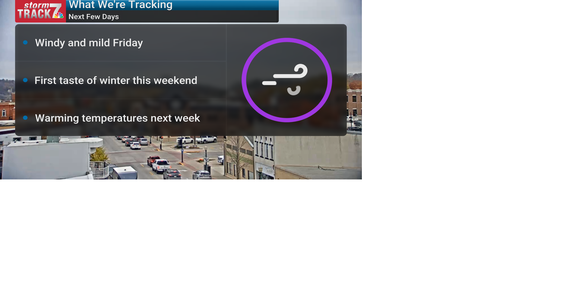 TRACKING: Our first taste of winter this weekend | Forecast | kwwl.com