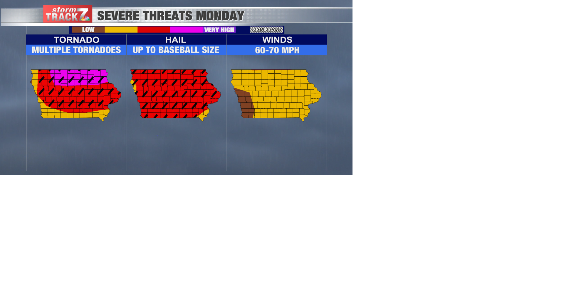 TRACKING: Potential strong to severe storms Monday | Forecast | kwwl.com