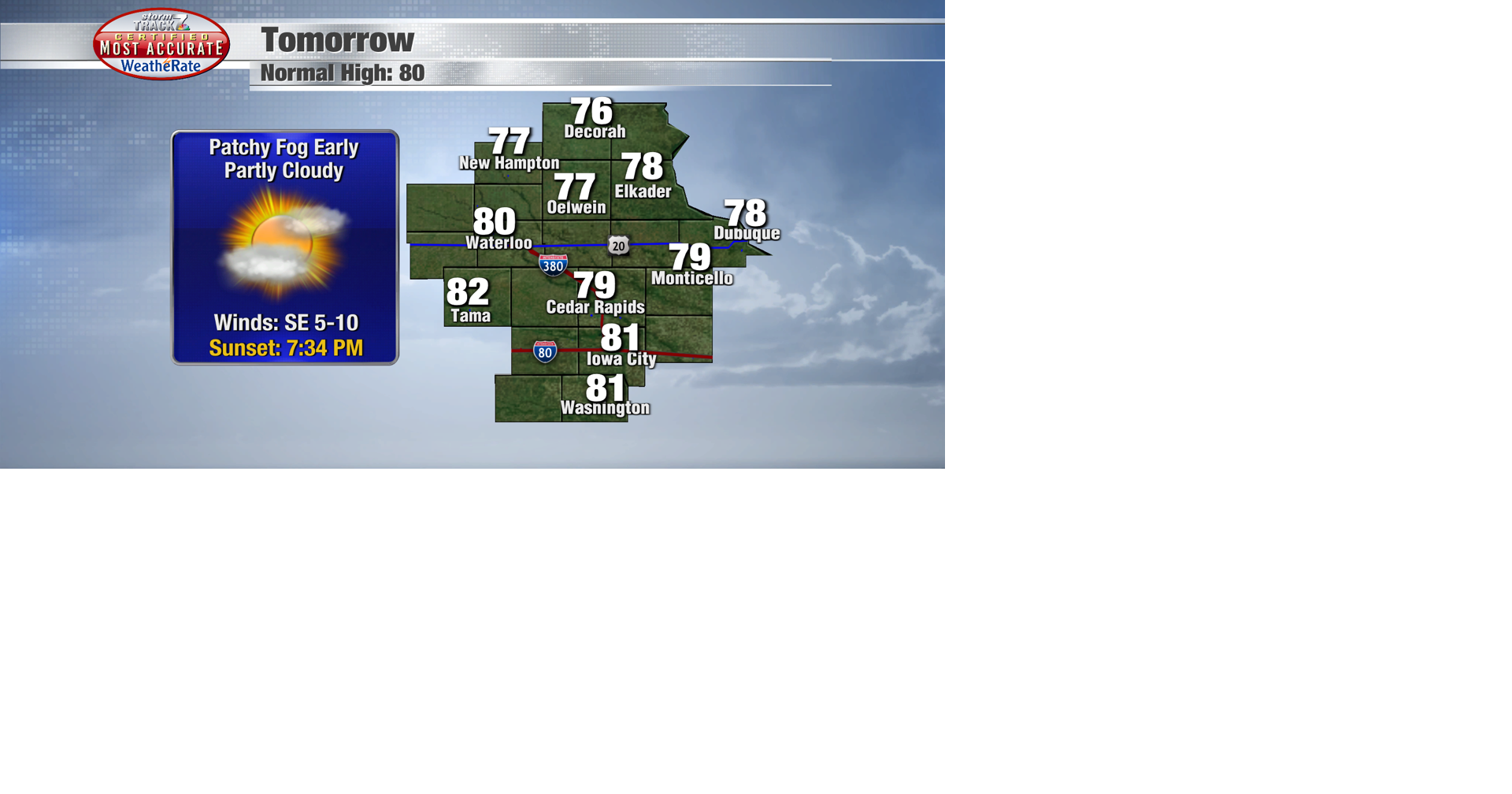 DMA Forecast Tomorrow NEW (4).png
