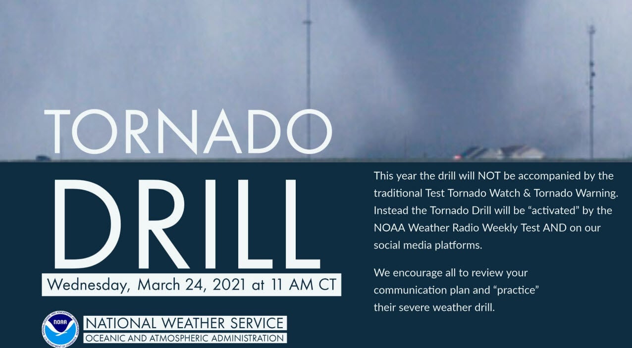 Severe Weather Awareness Week: Tornadoes | Schnack's Weather Blog ...