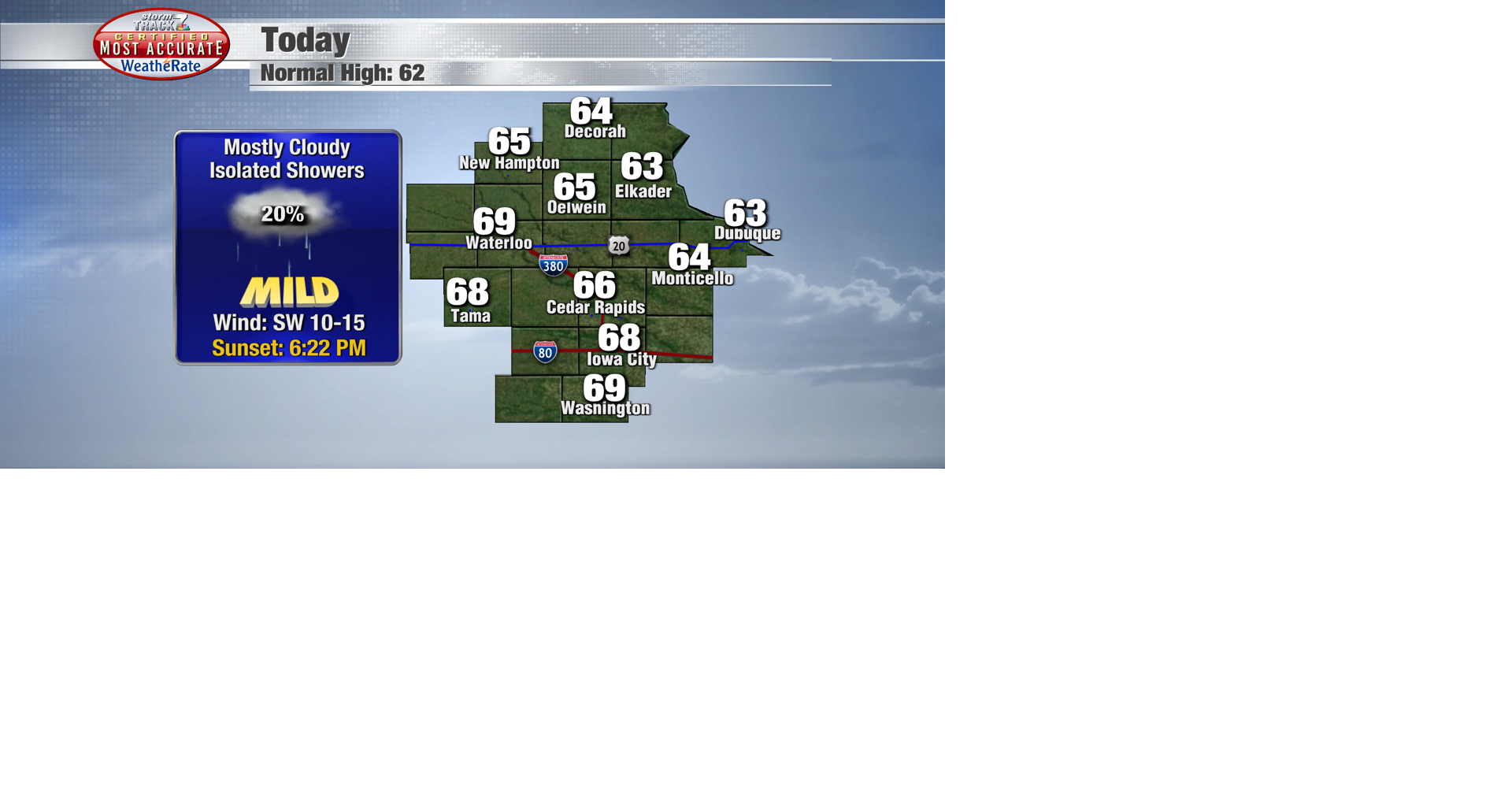 TRACKING: A few isolated showers today; comfortable temperatures for ...