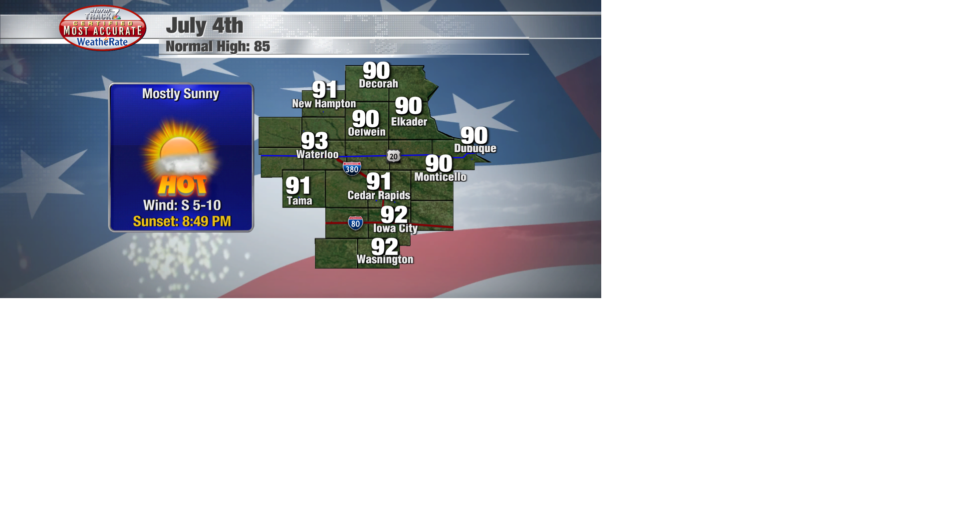 TRACKING: A hot and humid 4th of July. Storms Tuesday night/Wednesday ...