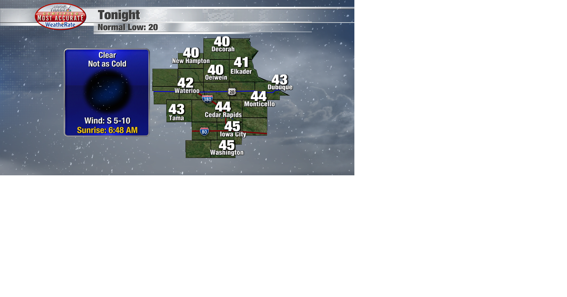 TRACKING: Record highs to wind chills below zero | Forecast | kwwl.com