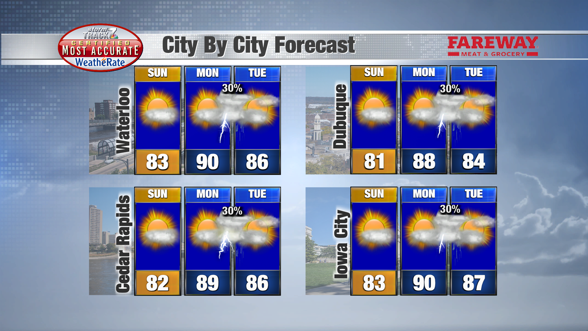 Tracking: Pleasant Today With Heat And Humidity Returning Tomorrow ...