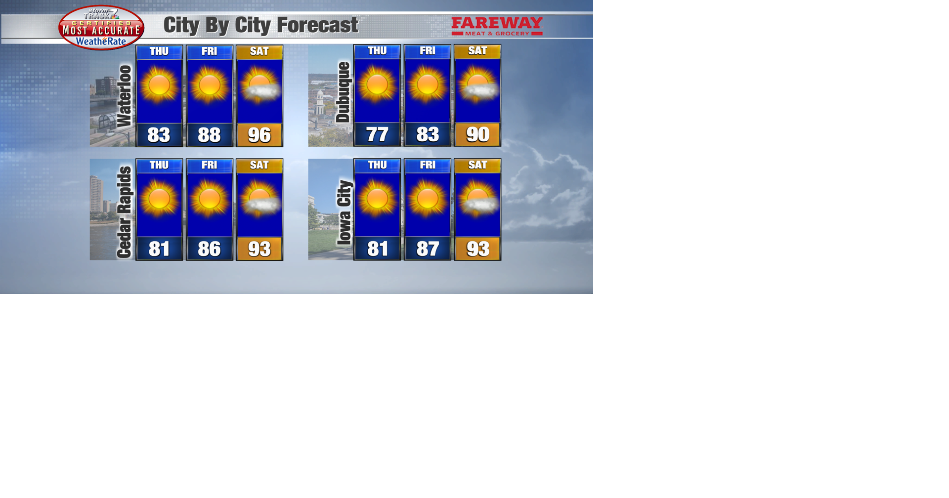 TRACKING: One more nice day before a Labor Day weekend heat wave ...
